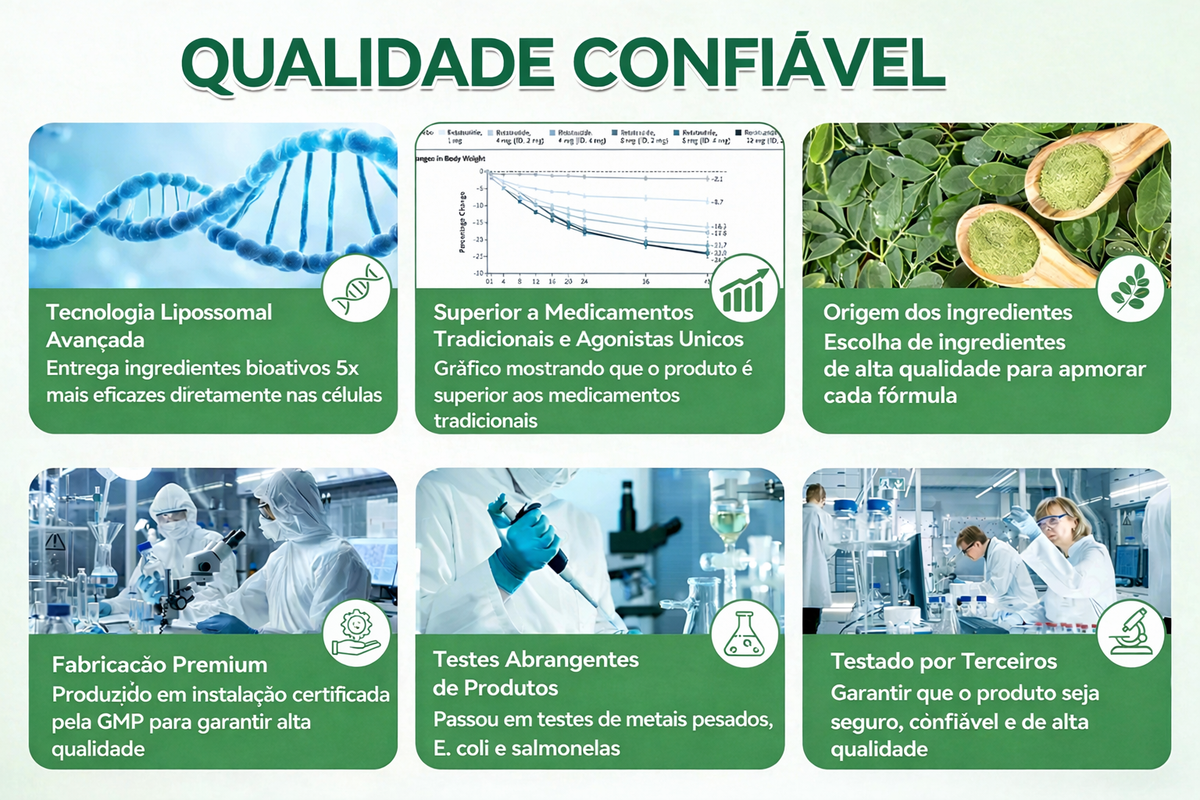 🎊𝑳𝒐𝒋𝒂 𝑶𝒇𝒊𝒄𝒊𝒂𝒍 |🌱🌱𝑮𝑳𝑶𝑹𝑬𝑵𝑫𝑨® 𝑴𝒐𝒓𝒊𝒏𝒈𝒂 · 𝑩𝒆𝒓𝒃𝒆𝒓𝒊𝒏𝒂 × 𝑵𝑨𝑫+ 𝑨𝒅𝒆𝒔𝒊𝒗𝒐 𝑨𝒗𝒂𝒏ç𝒂𝒅𝒐 𝑵𝒂𝒏𝒐 𝑴𝒊𝒄𝒓𝒐𝒏𝒆𝒆𝒅𝒍𝒆 10 𝒆𝒎 1(Apenas uma vez por dia, mudanças visíveis em 7 dias)  ✅ Para obesidade, pele flácida, diabetes, apneia do sono, problemas nas articulações e muito mais
